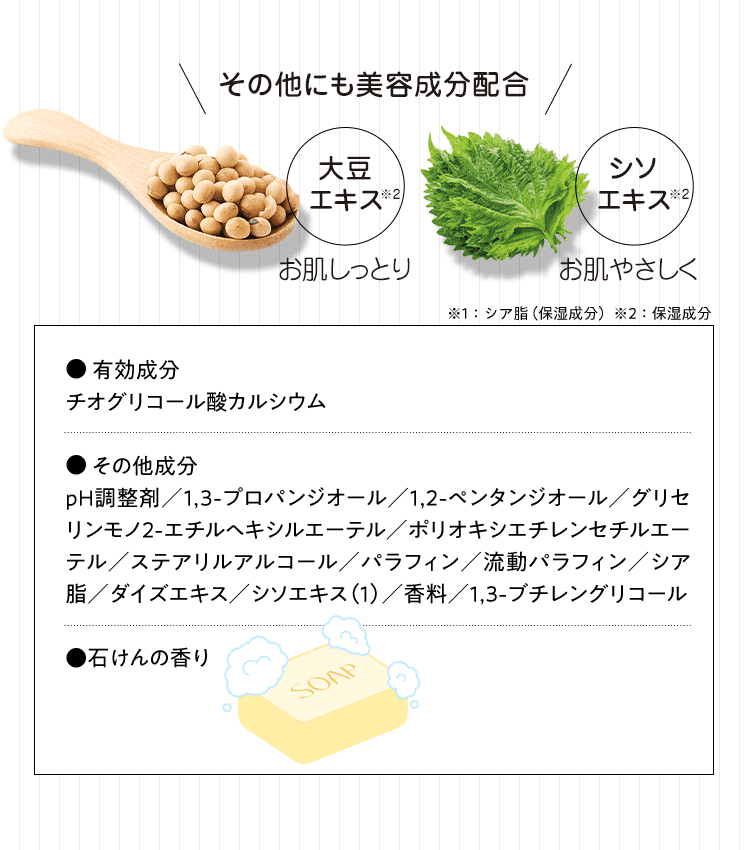 その他にも美容成分配合　大豆エキス お肌しっとり シソエキス お肌やさしく ※保湿成分　有効成分 チオグリコール酸カルシウム　その他成分 pH調整剤／1,3-プロパンジオール／1,2-ペンタンジオール／グリセリンモノ2-エチルヘキシルエーテル／ポリオキシエチレンセチルエーテル／ステアリルアルコール／パラフィン／流動パラフィン／シア脂／ダイズエキス／シソエキス（1）／香料／1,3-ブチレングリコール　石けんの香り