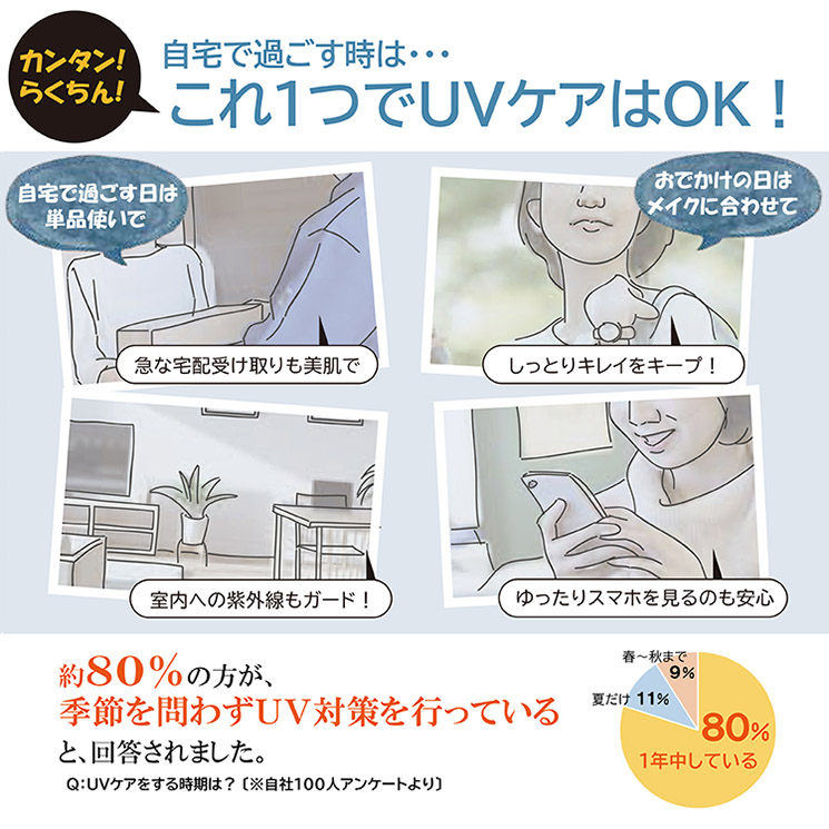 UV�p�E�_�[80%�ȏ�