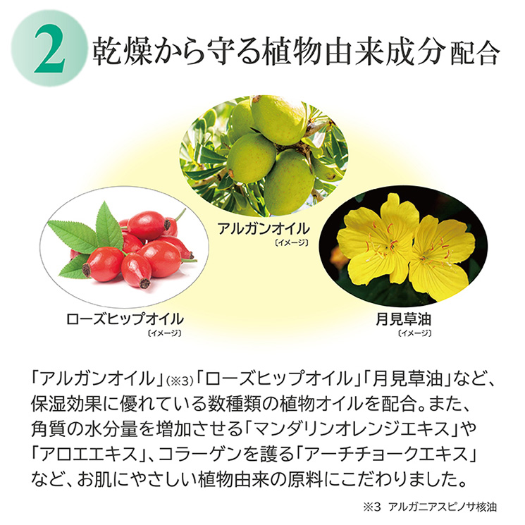 UV�p�E�_�[�̃|�C���g�Q