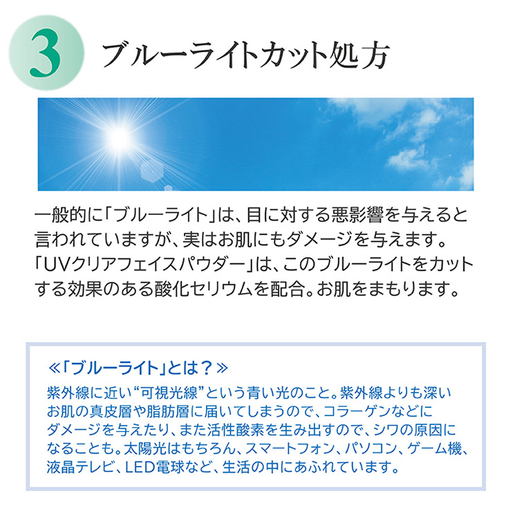 UV�p�E�_�[�̃|�C���g�R